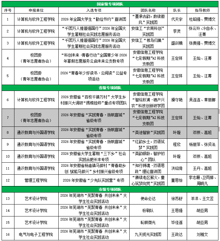 QQ_1784959420623.png