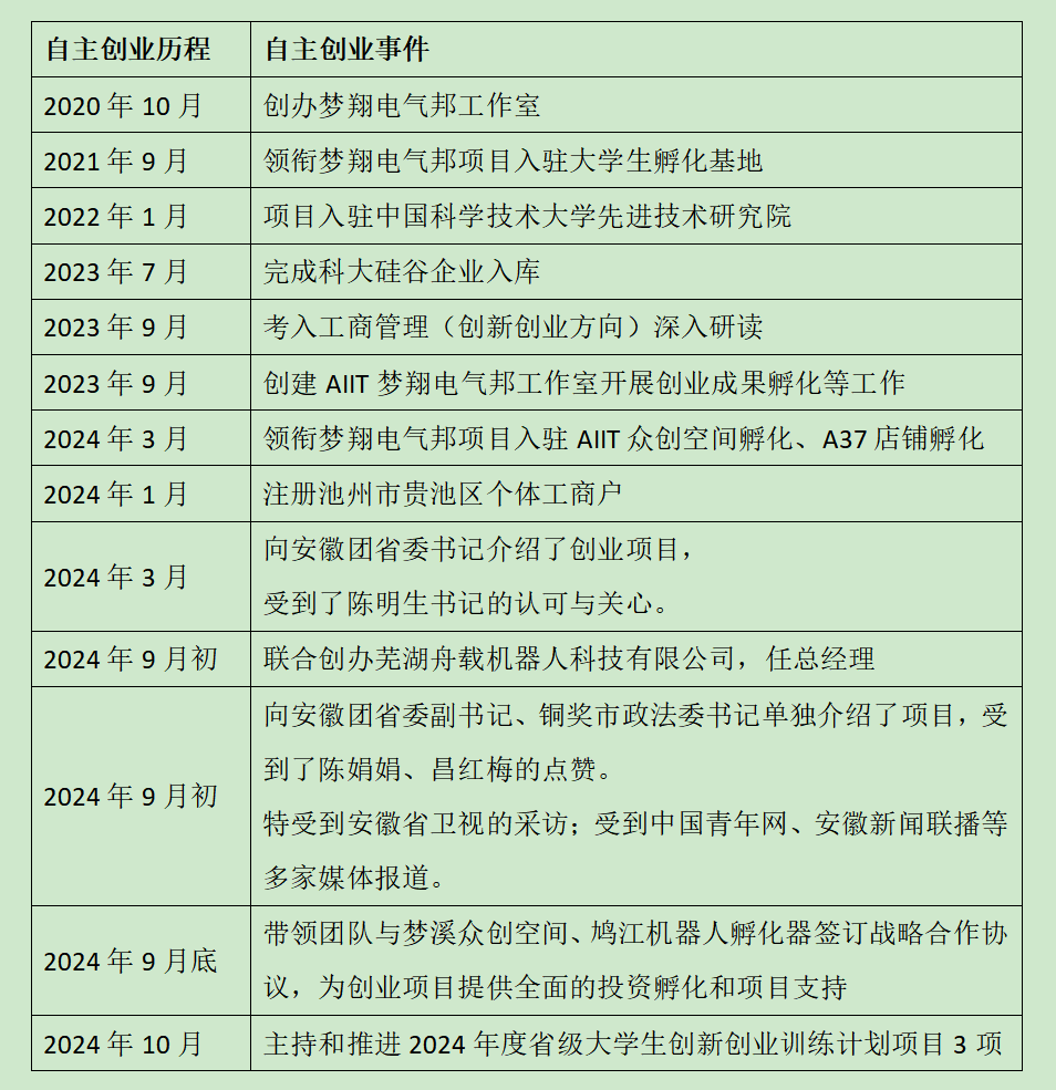 图片5.png 图片5.png