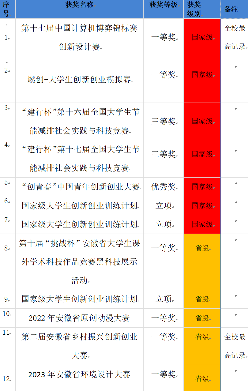 图片7.png 图片7.png